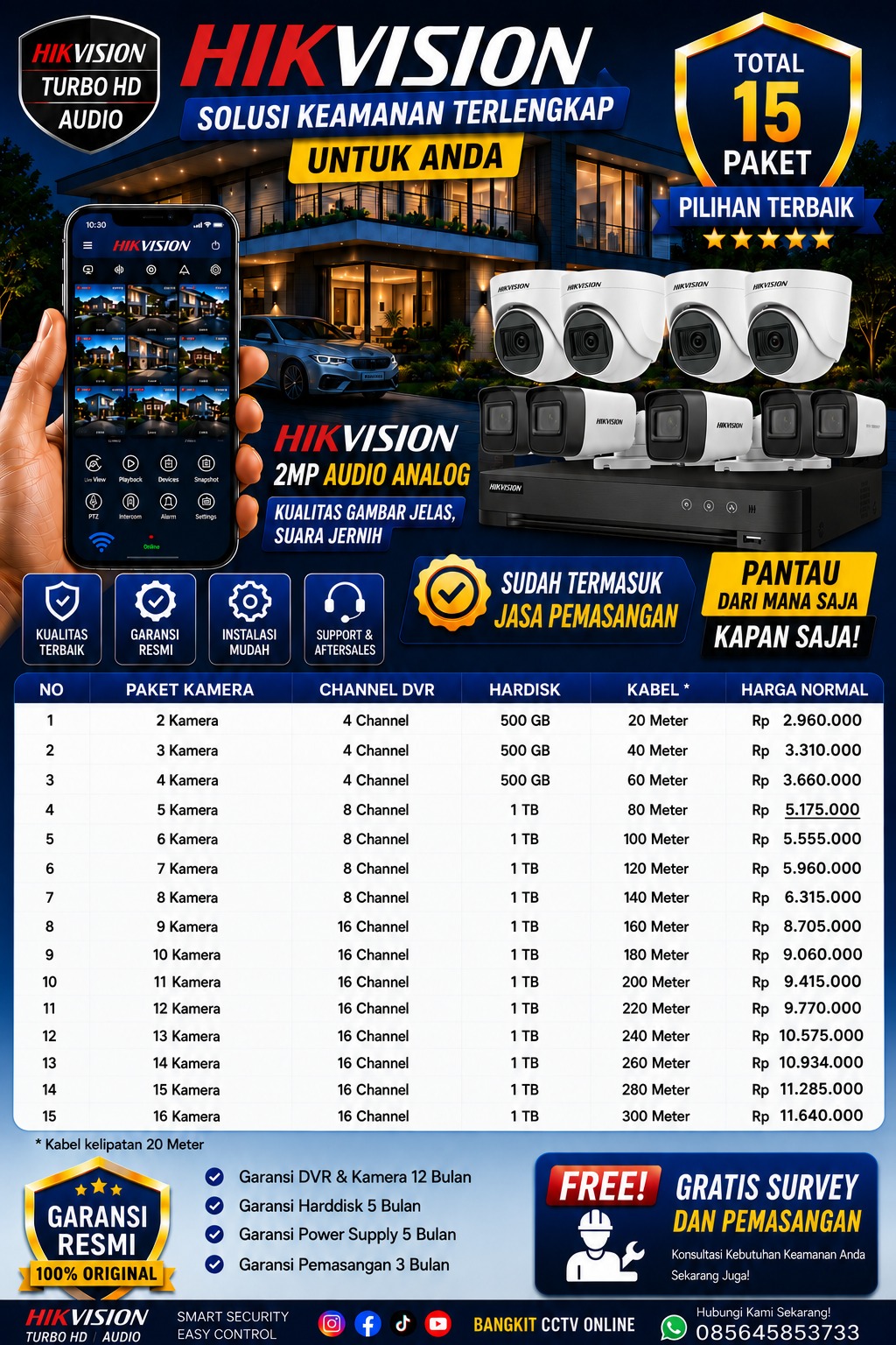 Hikvision